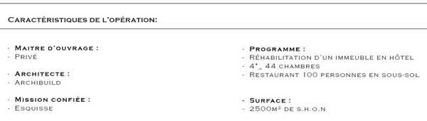 CONSEIL - 12CJ -  Caracteristique
